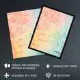 thumbnail image 3 of Sunset On Sea Gradient Pastel Abstract Artwork Geometric Minimalist Unframed Wall Art Print Poster Home Decor Premium, 3 of 5