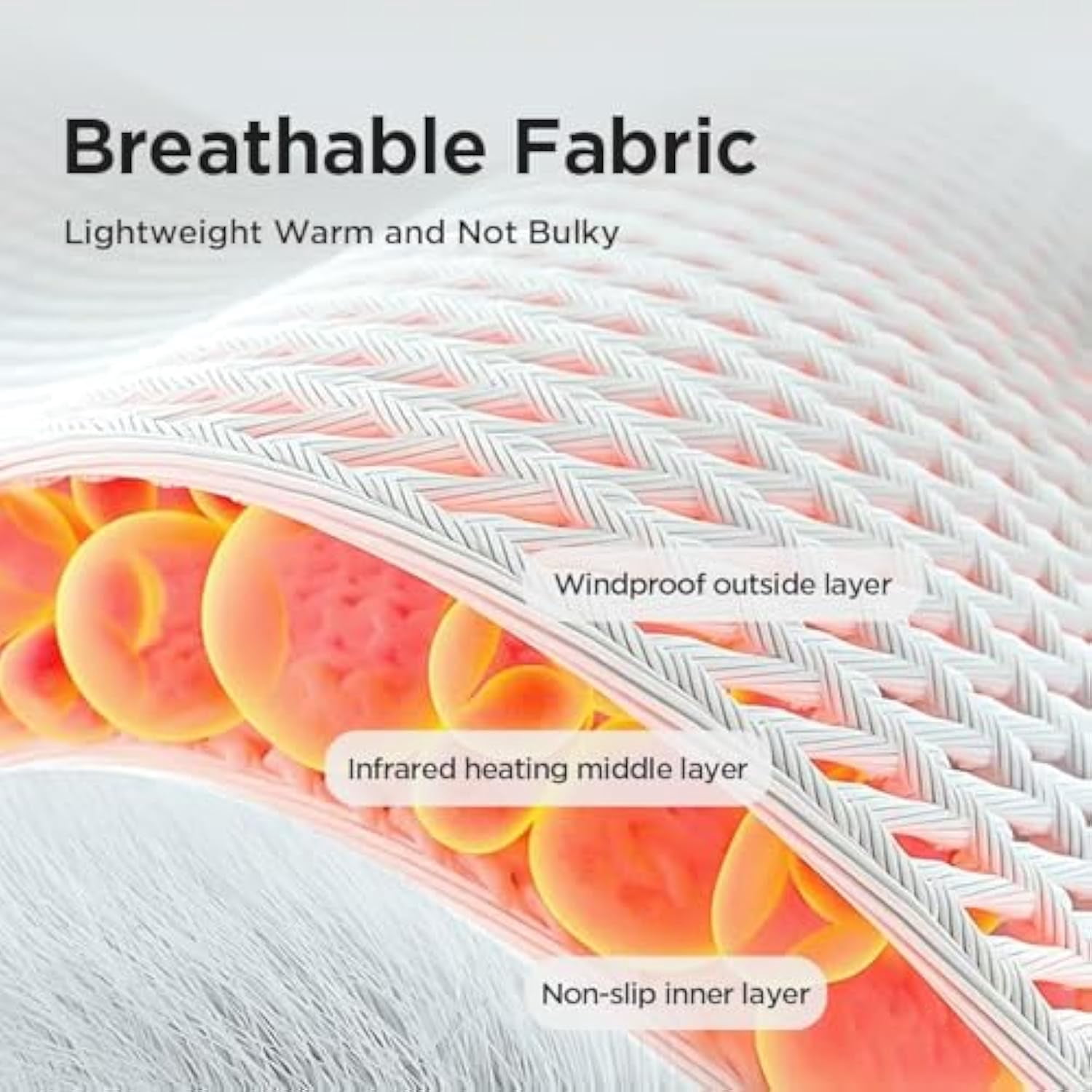 Tryemsense Foot Massager, Sweevly 3-in-1 Foot Massager, with Heated Ankle Wrap, 3 Vibration Mode, 5 Heat Leavel, Suitable for Parents (2Pcs)