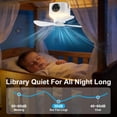 thumbnail image 4 of CSONGAZA Portable Camping Fan with Lights,LED Hanging Ceiling Fan With Remote&Timer, 9.25" Wireless Rechargeable Tent Fan,4 Speeds&Brightness for Canopy, Beach, RV, Car, Camper,Outdoor,Indoor, 4 of 9