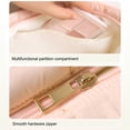 thumbnail image 4 of Hyknon Makeup Bag Travel Toiletry Bag, Quilted Simple Cosmetic Pouch with Zipper, Portable Nylon Makeup Organizer Case, Lightweight Puffy Padded Storage Bag for Women Work Trips Vacations Daily, Pink, 4 of 6