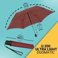 thumbnail image 6 of Knirps U.200 Ultra Light Automatic Rain Umbrella in Cider Heatshield – One-Touch Auto Open/Close, Wind-Tunnel Tested, 37in Canopy, Aluminum Fiberglass Frame, Pocket-Size Travel Umbrellas, with Cover, 6 of 7