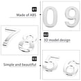thumbnail image 3 of IDEANATEGRATE 10Ud Adhesivo Para Puerta 3D ABS Color Plata Resistente Y Fácil De, 3 of 7