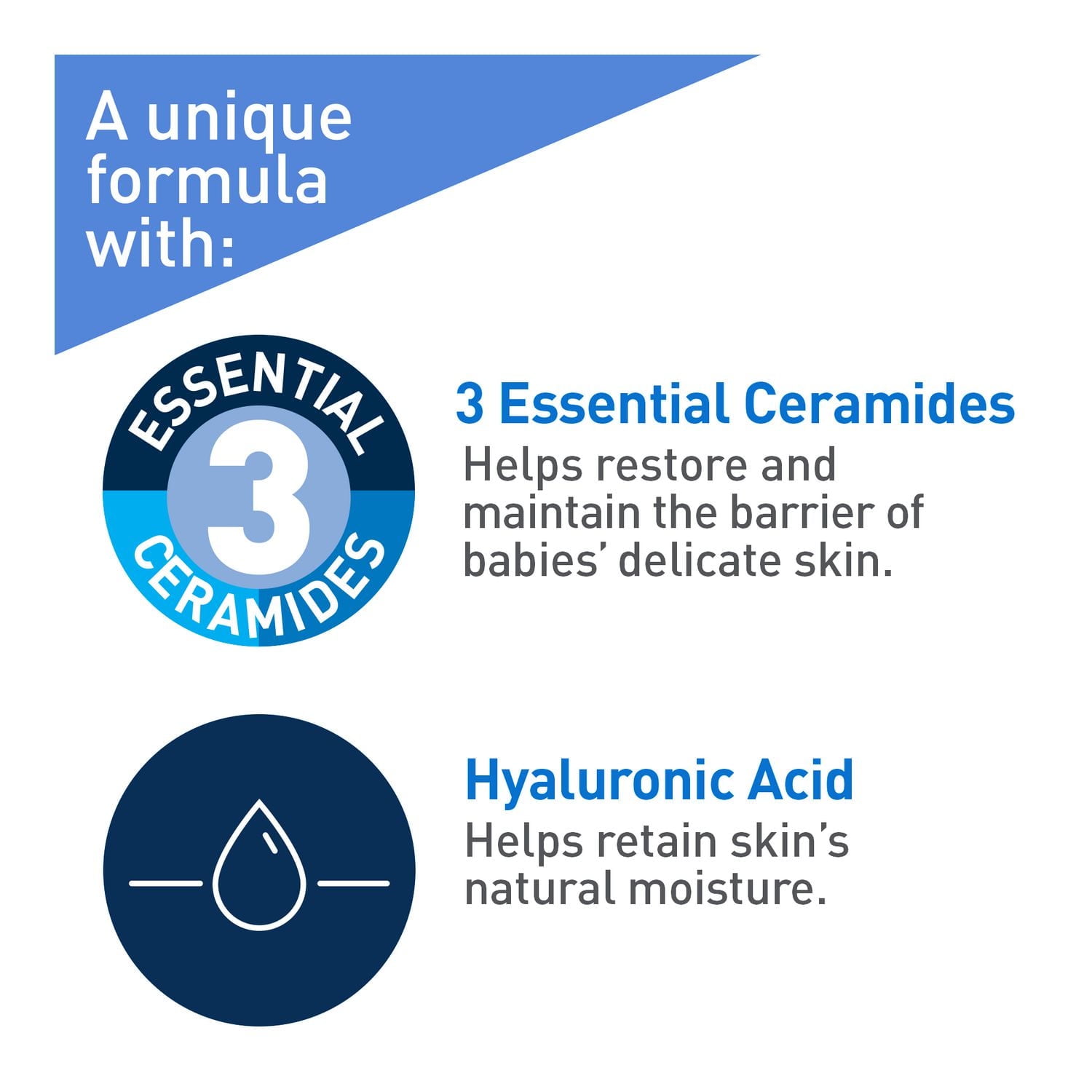 CeraVe Baby Multi-purpose Healing Ointment Cream. Prevent Baby Diaper Rash, Chafed skin/Lips, Dry & Cracked heels & feet. Petroleum jelly with Ceramides & Vitamin E. Slugging Cream, Sensitive Skin, La, CeraVe Baby Healing Ointment