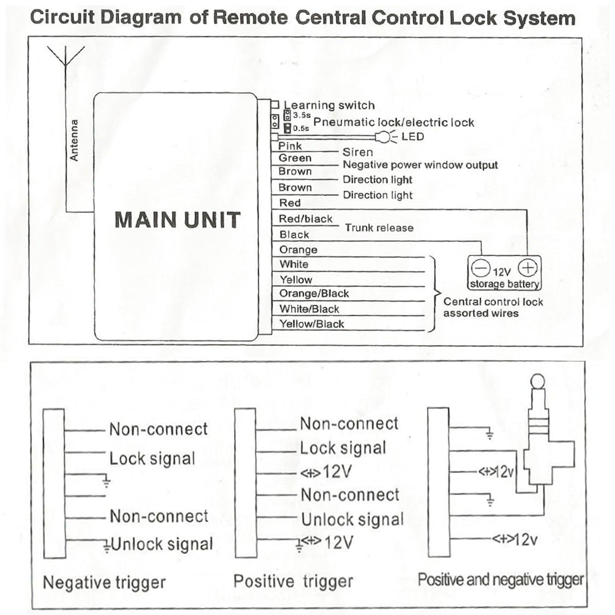 Universal Power Door Lock Wiring Diagram from i5.walmartimages.com