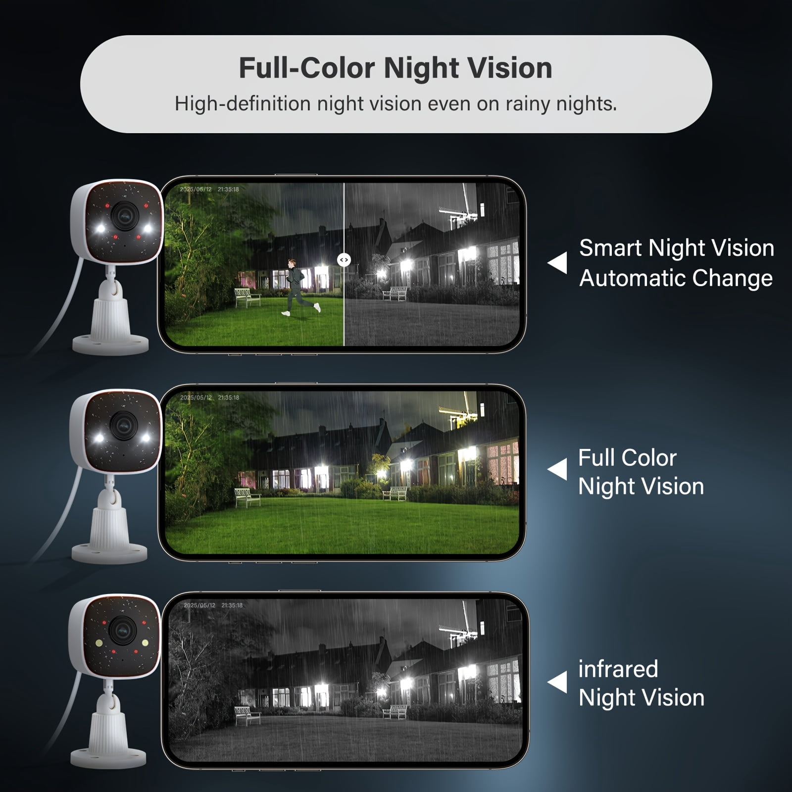2.4Ghz Security Camera, 2K HD WiFi Indoor/Outdoor, Color Night Vision, AI Human/Pet Detection, 2-Way Audio, Baby Dog Cat Monitor, Wall Mountable