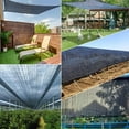 thumbnail image 2 of Shade Cloth,Hengu 3 Pack 6x12FT Sun Shade Net with Grommets,70% Shade Sail Canopy for Garden,Greenhouse,Plants and Patio Sunshade, 2 of 7