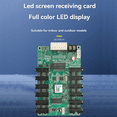 thumbnail image 2 of Linsn RV908M32 Receiver Card Led LED Display Screen Control System RV908 RV980M RV908H, 2 of 4