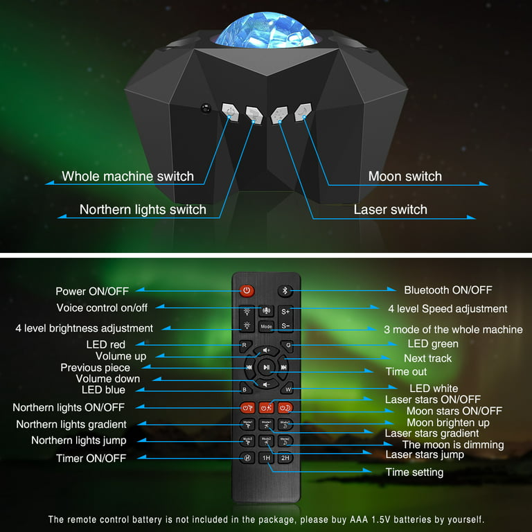 Cshidworld Star Projector, 3 in 1 LED Galaxy Moon Projector 55 Lighting Effects Night Light Aurora Projector Star Light w/ Bluetooth Music Speaker & Remote