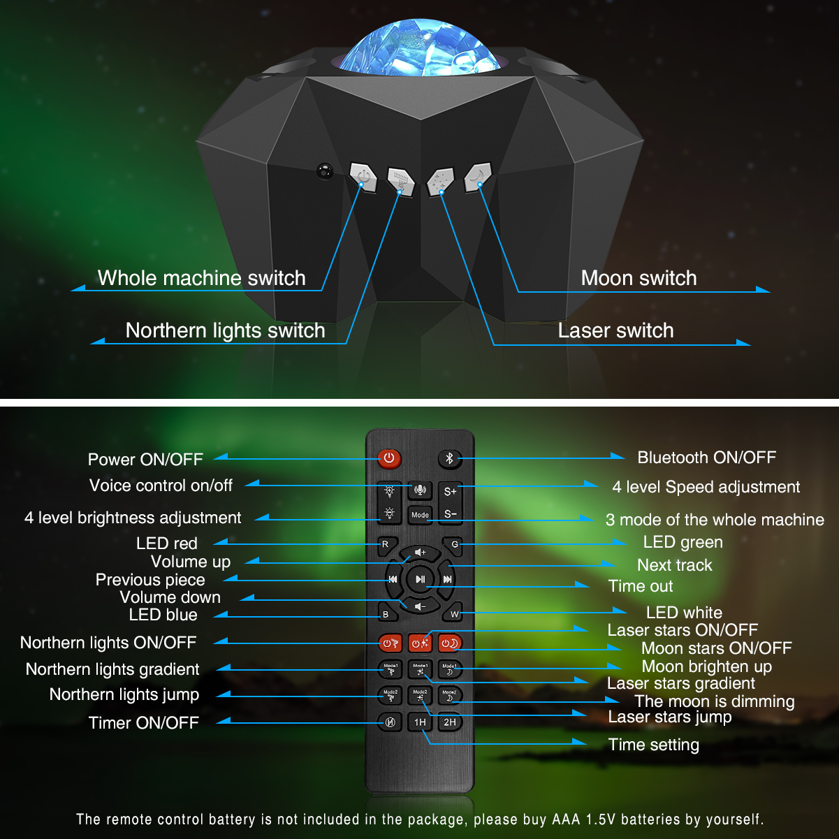 GPED 3-in-1 Star Galaxy Projector with Remote and Music photo 2