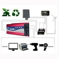 thumbnail image 6 of Pure Sine Wave Power Inverter 1600W 2200W 3000W Pure Sine Wave Inverter 12V 220/110 Voltage Converter 60hz Uninterruptible Power Supply Unit Home ,Powerful Output, 6 of 7