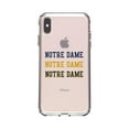 thumbnail image 7 of Notre Dame Fighting Irish Wordmark Clear Armor Phone Case, 7 of 7
