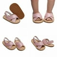 thumbnail image 6 of Summer Baby Girl Boy Cross Strap Sandals Toddler Rubber PU Leather Sole Anit-Slip Walkers Shoes Unisex  0-24 Months, 6 of 6