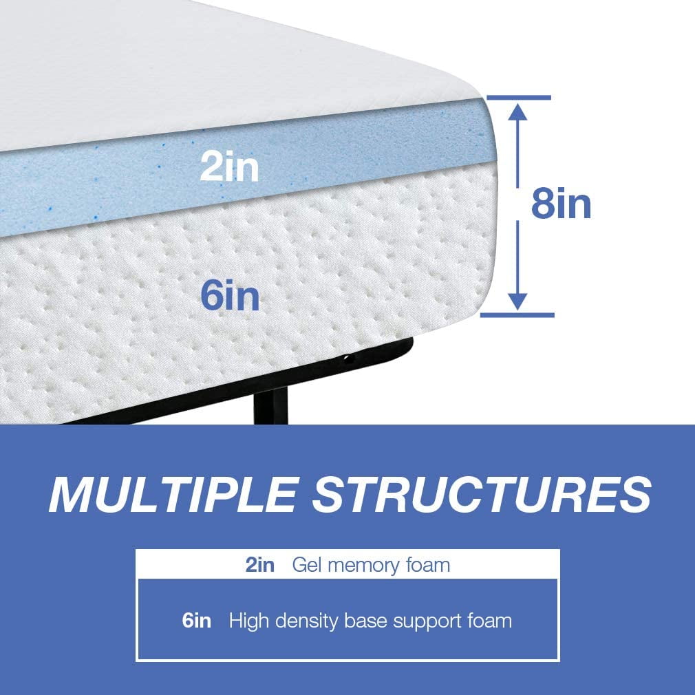 FDW King Mattress, 8 inch Gel Memory Foam Mattress King Size for Cool Sleep & Pressure Relief, Medium Firm Mattresses CertiPUR-US Certified / Bed-in-a-Box / Pressure Relieving,King Size