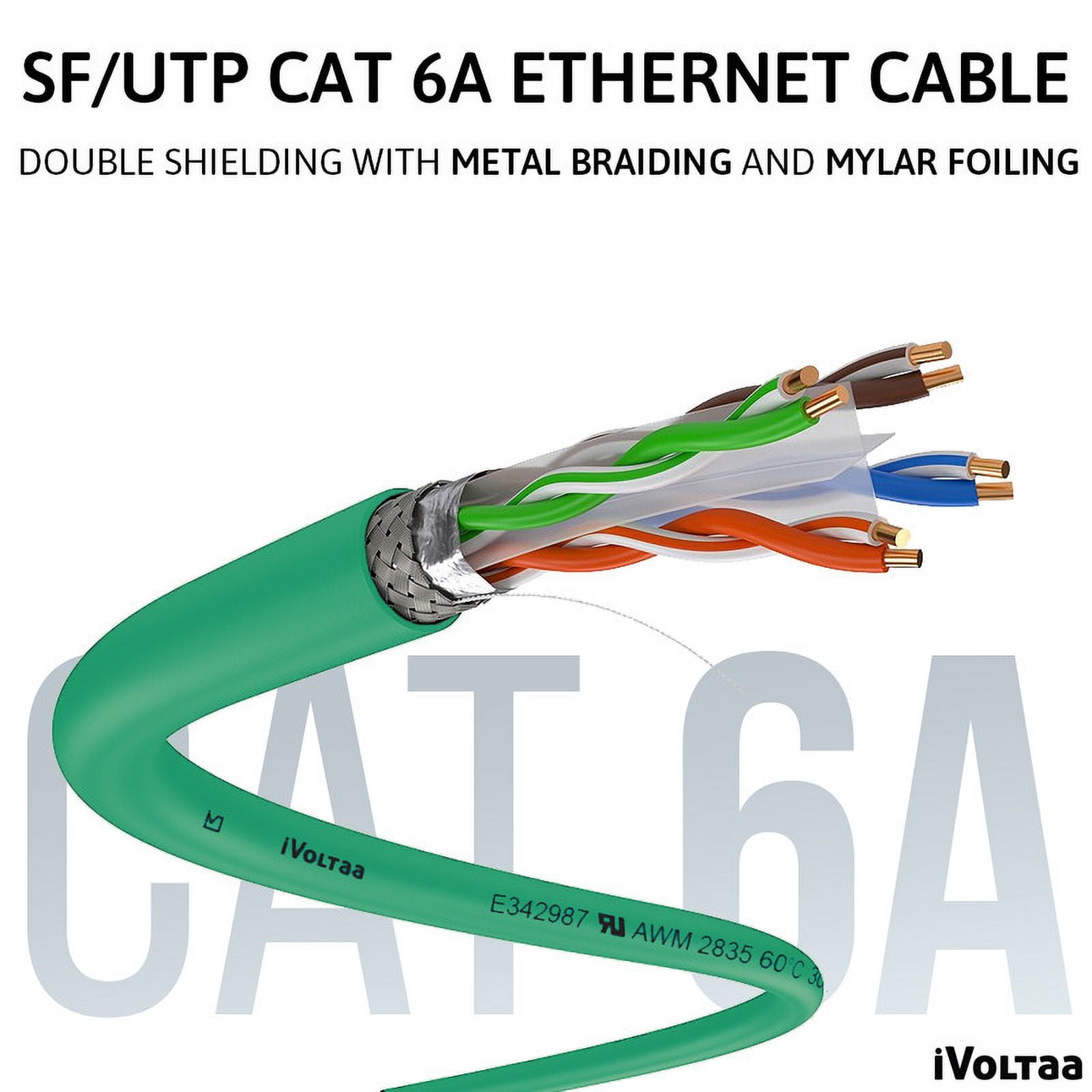 iVoltaa Cat6A Cable Dual Shielded (SF/UTP) 10 gbps High Speed Ethernet Cable - 66.0 ft