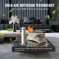 thumbnail image 4 of STAWAY 120ml Bluetooth Aroma Diffuser - Smart Cold Air Scent Machine for Home, Office & Spa, Quiet, Powerful, Waterless, 1000sq.ft, Personalized Fragrance, 4 of 9