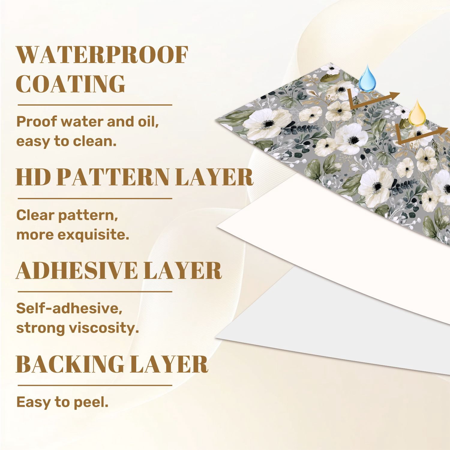 Peel and Stick Wallpaper 23.6in x 9.8ft Floral White Anemones Greenery Soft Gold Accents Grey Contact Paper Vinyl Self-Adhesive Removable Wall Paper for Bedroom Kitchen Cabinet Renter Friendly