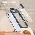 thumbnail image 6 of Case for iPhone 12 /iPhone 12 Pro Compatible with Magsafe with Camera Cover Slide,Military Grade Shock Resistant Heavy Duty Clear Hard Back Protective Case Teal, 6 of 12