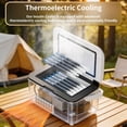 thumbnail image 4 of ZKSCool Portable Insulin Travel Case,13600mAh Rechargeable Battery Diabetic Box, Mini Drug Refrigerator with LCD Temp Display, Insulin Cooler Travel Box for Home & Outdoor Use (Black), 4 of 10