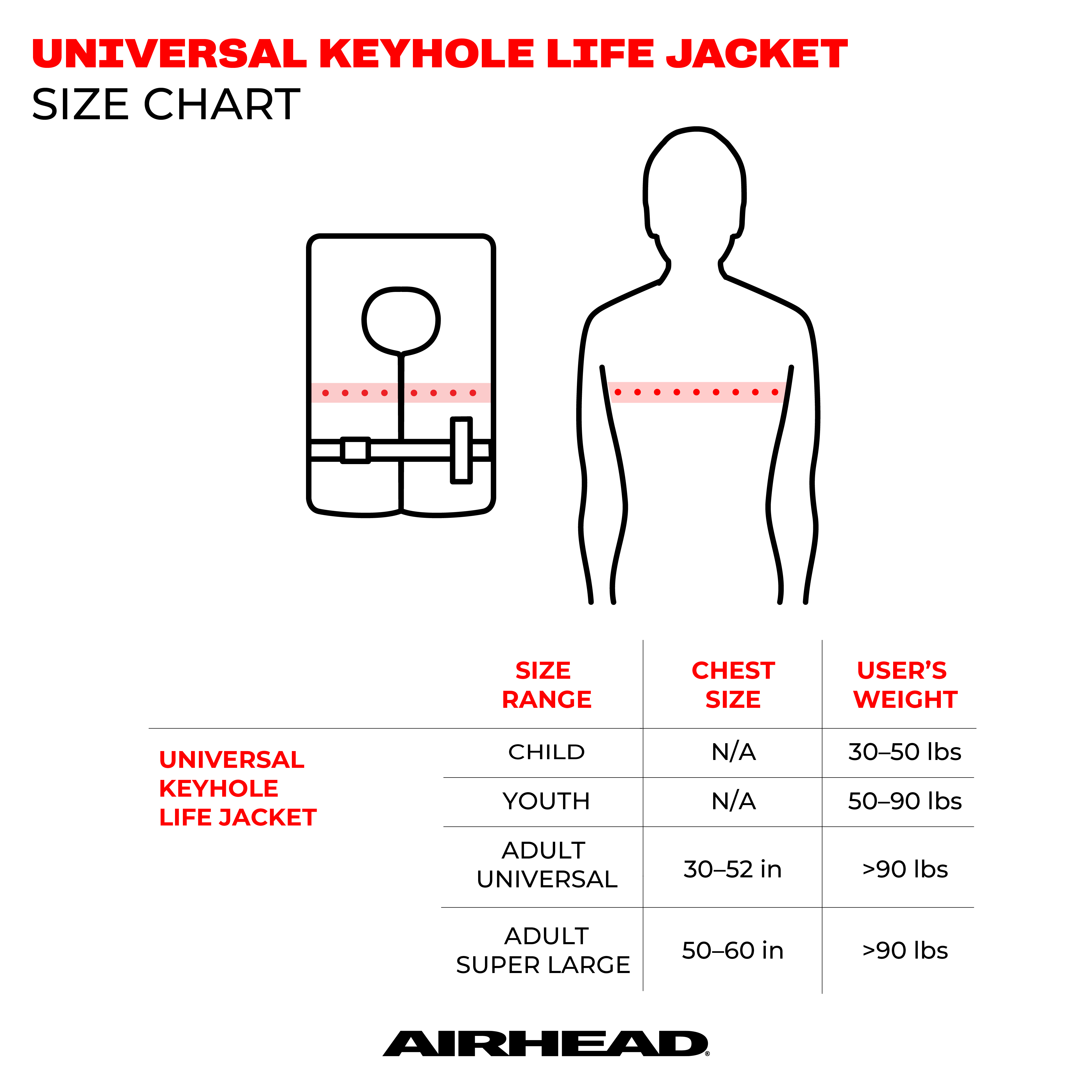 Airhead Type II Keyhole Life Jackets for Adults, 4-Pack, Coast Guard Approved, Orange, Unisex