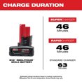 thumbnail image 4 of Milwaukee M12™ REDLITHIUM™ XC Battery Two Pack, 4 of 5