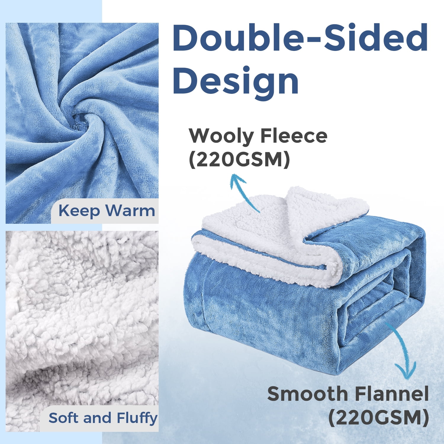 MOOFUN Sherpa Fleece Throw Blanket, Soft fluffy and durable blanket for both sofa and bed Washed Blue 60inch x 80inch