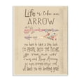 thumbnail image 5 of Stupell 'Life is Like an Arrow' Icon Inspirational Typography Wall Plaque Art - 10 x 15, 5 of 5