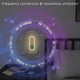thumbnail image 5 of Repelente de Mosquitos Ultrasónico de Conversión de Frecuencia con Luz Led para Dormir, 5 of 7