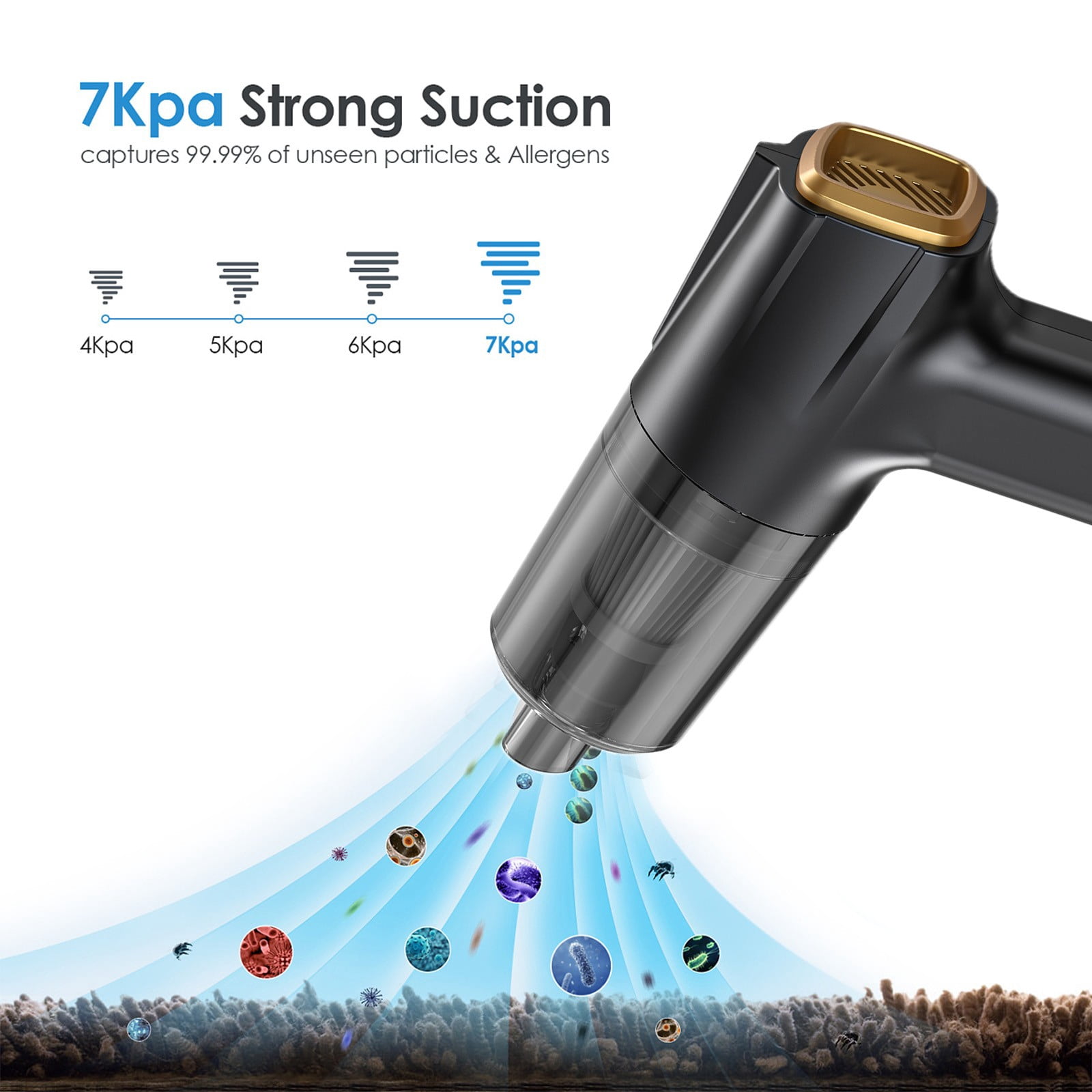 Nilvkv Car Vacuum Cleaner Suction Power Household Brushless Small Portable Car Wireless Temperature Control Energy Saving Multiple Modes