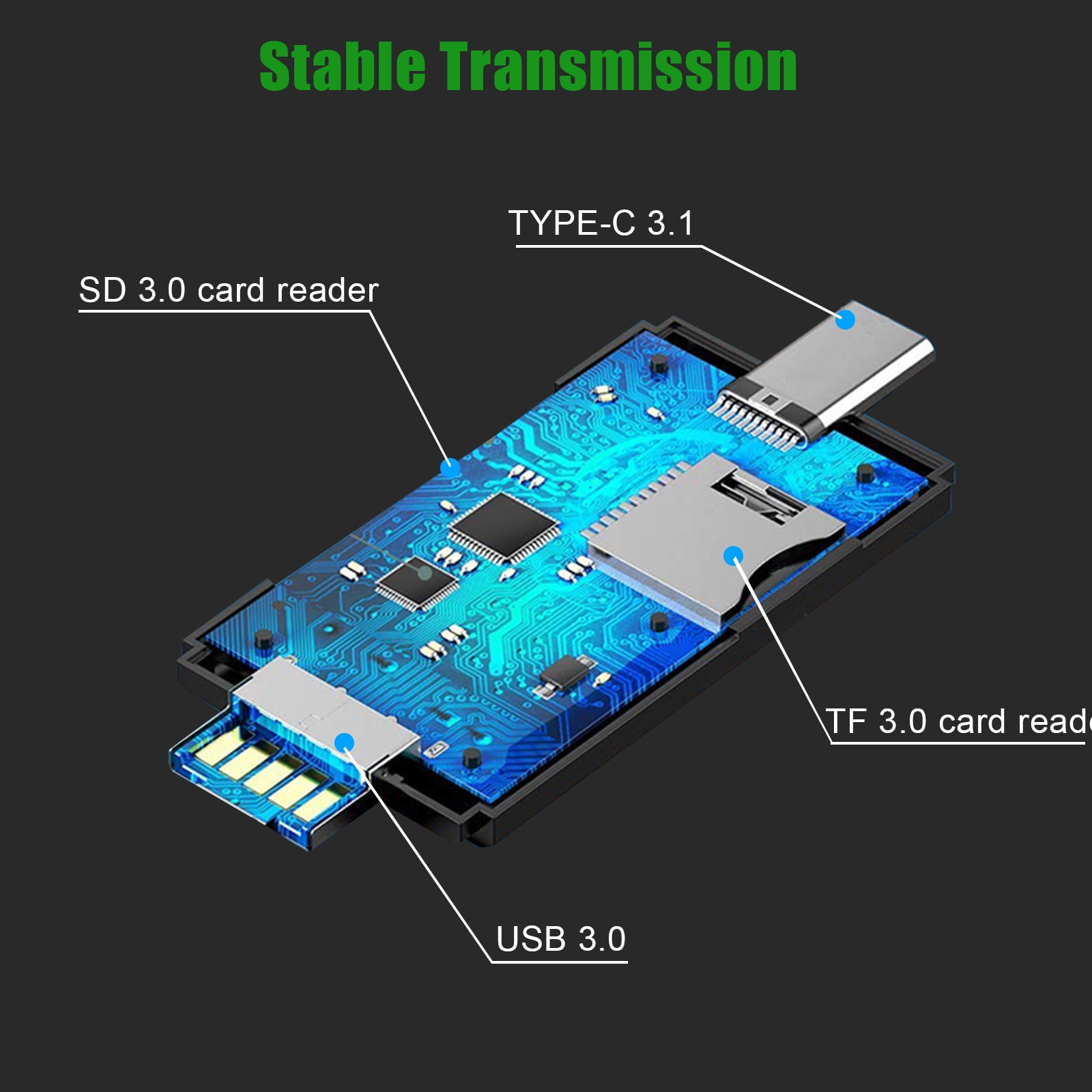 USB 3.0 Type C/Type A,USB 2.0 Micro B Card Reader OTG Adapter for SD NM  Micro SD
