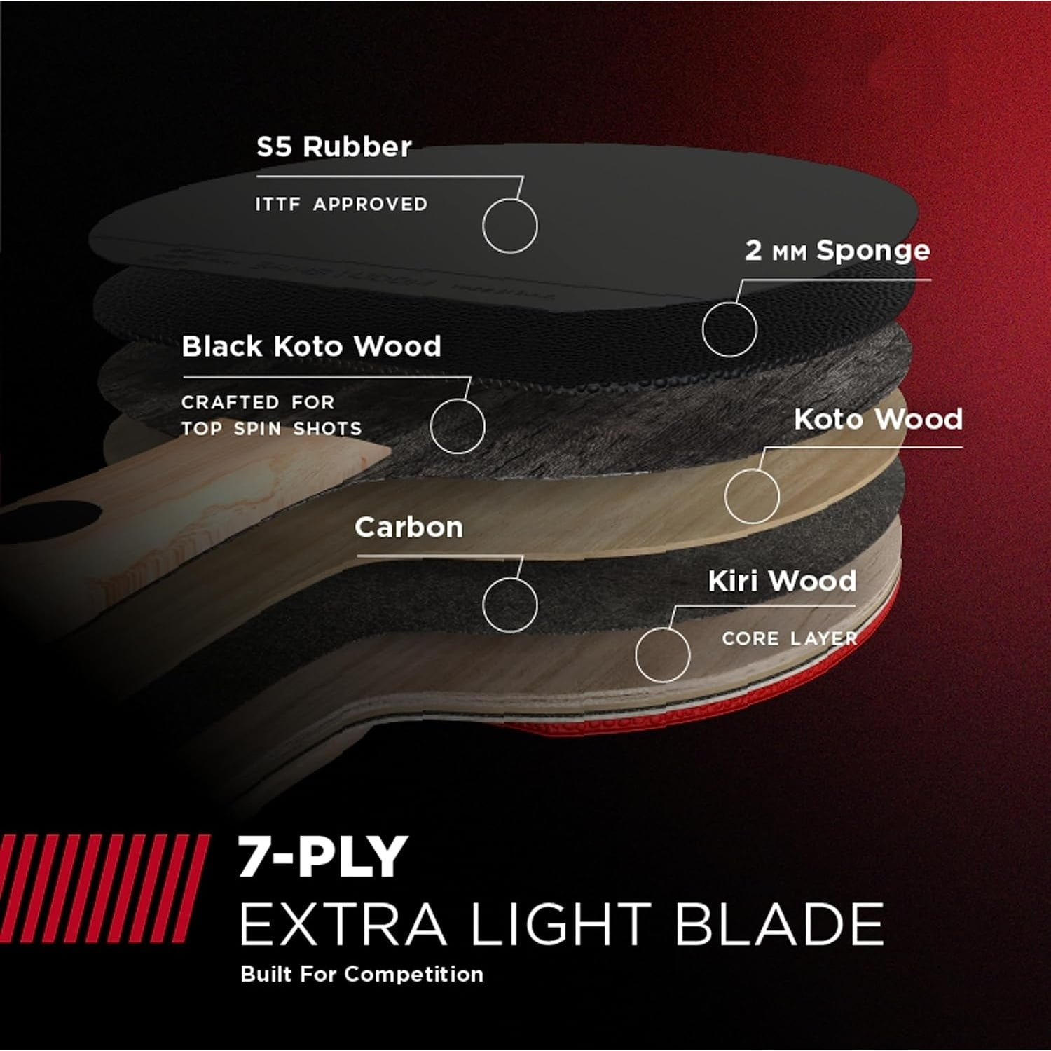 Pro Carbon Performance-Level Table Tennis Racket with Carbon Technology for Tournament Play