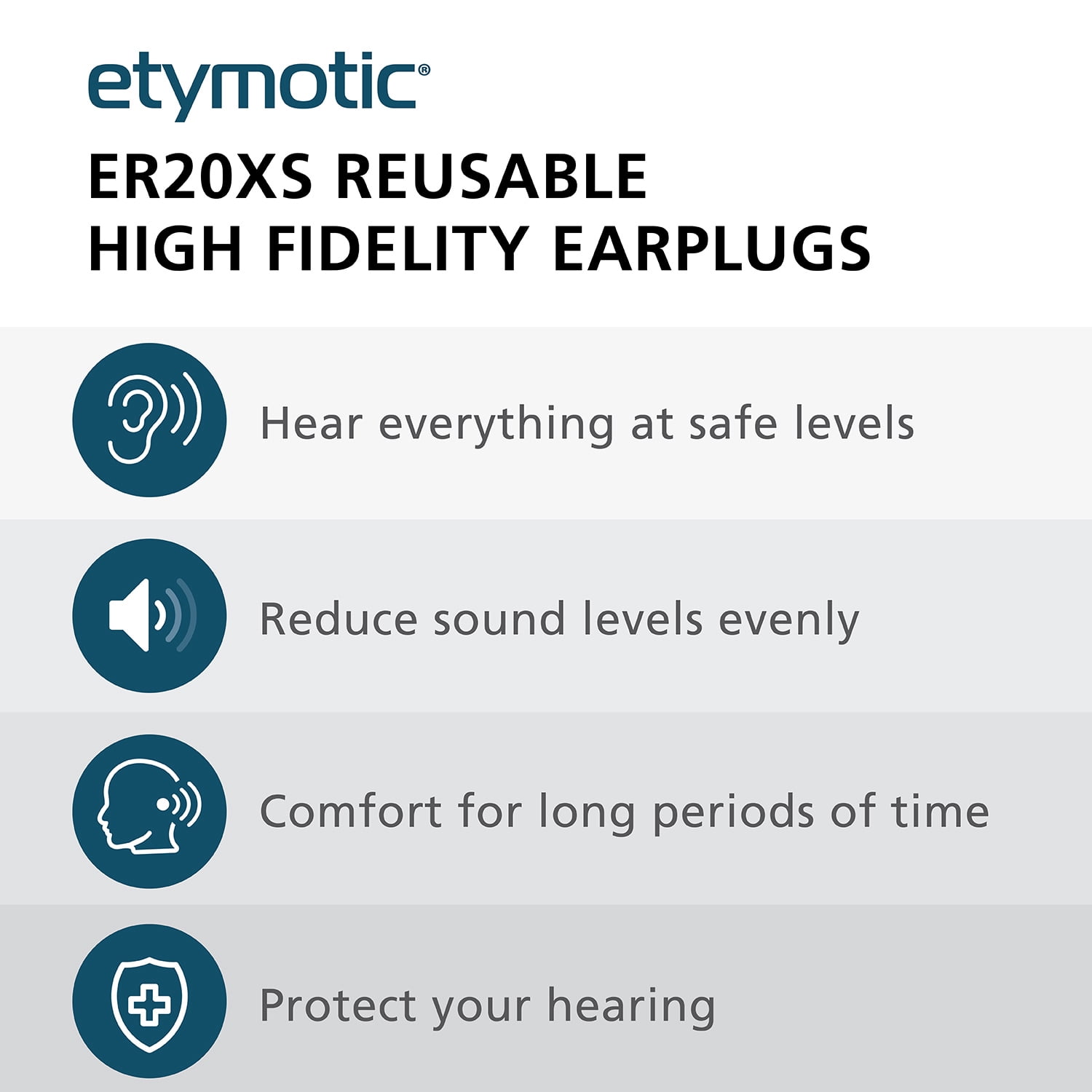 Etymotic Research Er20Xs High Fidelity Earplugs, Clear, 1 Pair
