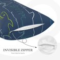 thumbnail image 5 of EasygdpShark Polyester Fiber Double-Sided Pillowcase,Super Soft,Comfortable And Luxurious Pillowcase,Not Easy To Break Or Deform- 20"X30", 5 of 9
