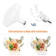 thumbnail image 1 of Led Andoer Professional Studio Photography Softbox LED Light Kit with 20x28 Inch Softbox x 2 + 3000K-6000K Bi-color Temperature 150W LED Light x 2 + 2M Light Stand x 2 + Wireless, 1 of 7