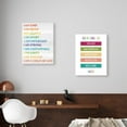 thumbnail image 4 of Kids Affirmation Canvas Framed Wall Art, I Am Kind I AM a Child of God Inspirational Quote Canvas Wall Art Ready to Hang for Kids Teens Class Room/Nursery/Home/Bedroom Decor,12" x 15", 4 of 6