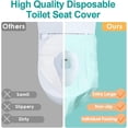 thumbnail image 4 of Toilet Seat Covers Disposable Extra Thick and Large, Waterproof Toilet Seat Protector for Travel Hospital Public Toilet Hotel Public Toilets Mat, 50 Pack?Green, 4 of 8