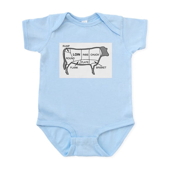 CafePress - Beef Diagram Infant Bodysuit - Baby Light Bodysuit, Size Newborn - 24 Months