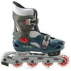 Youth Skate Package