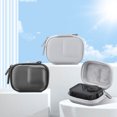thumbnail image 1 of Osmo Action 4 3 Hard Shell Protective Storage Bag, PU Leather With Durable Material, Soft Interior Lining, Lens Protection Design, 1 of 8