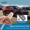 thumbnail image 3 of HAHDAXIA for Ford Key Fob Cover with Leather Key Fob Keychain, 5 Buttons Soft TPU Keys Shells Girly White Key Fob Cover Compatible with Ford Explorer Fusion F150 Edge Escape Expedition Lincol, 3 of 6