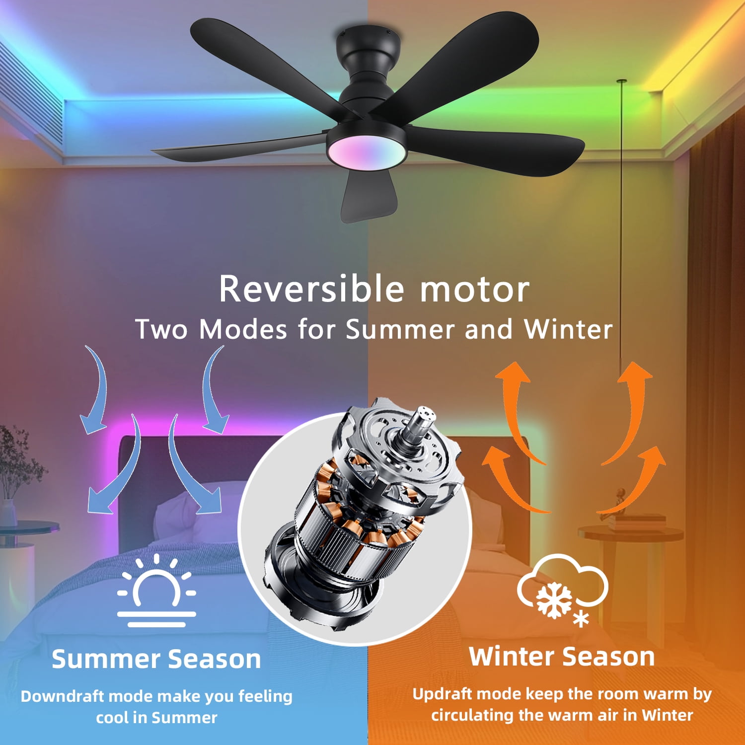 42 Inch Black Ceiling Fans with Lights and Remote/App Control, Flush Mount Ceiling Fan with RGB Dimmable Light, Noiseless Modern Small Ceiling Fan for Bedroom Indoor/Outdoor