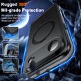 thumbnail image 3 of Funda de teléfono Oterkin para iPhone Air de 6.5 pulgadas, magnética, impermeable, IP68, 3 of 7