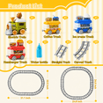 thumbnail image 6 of Dimoarch Train Toys for 1 2 3 Years Old, Toddlers Toys Electric Train Car Track Play Set with Steam, Light & Music for Boys Girls Ages 2 3 4, Birthday Gifts for Baby, 6 of 9