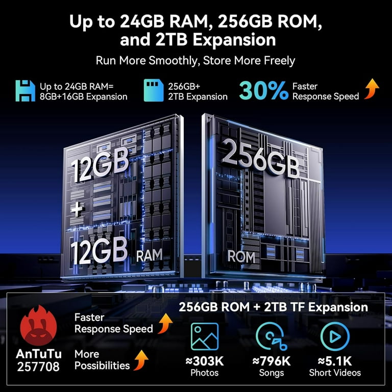 TABWEE 10.1 Inch Android Tablet, Gemini AI, 24GB RAM, 256GB ROM