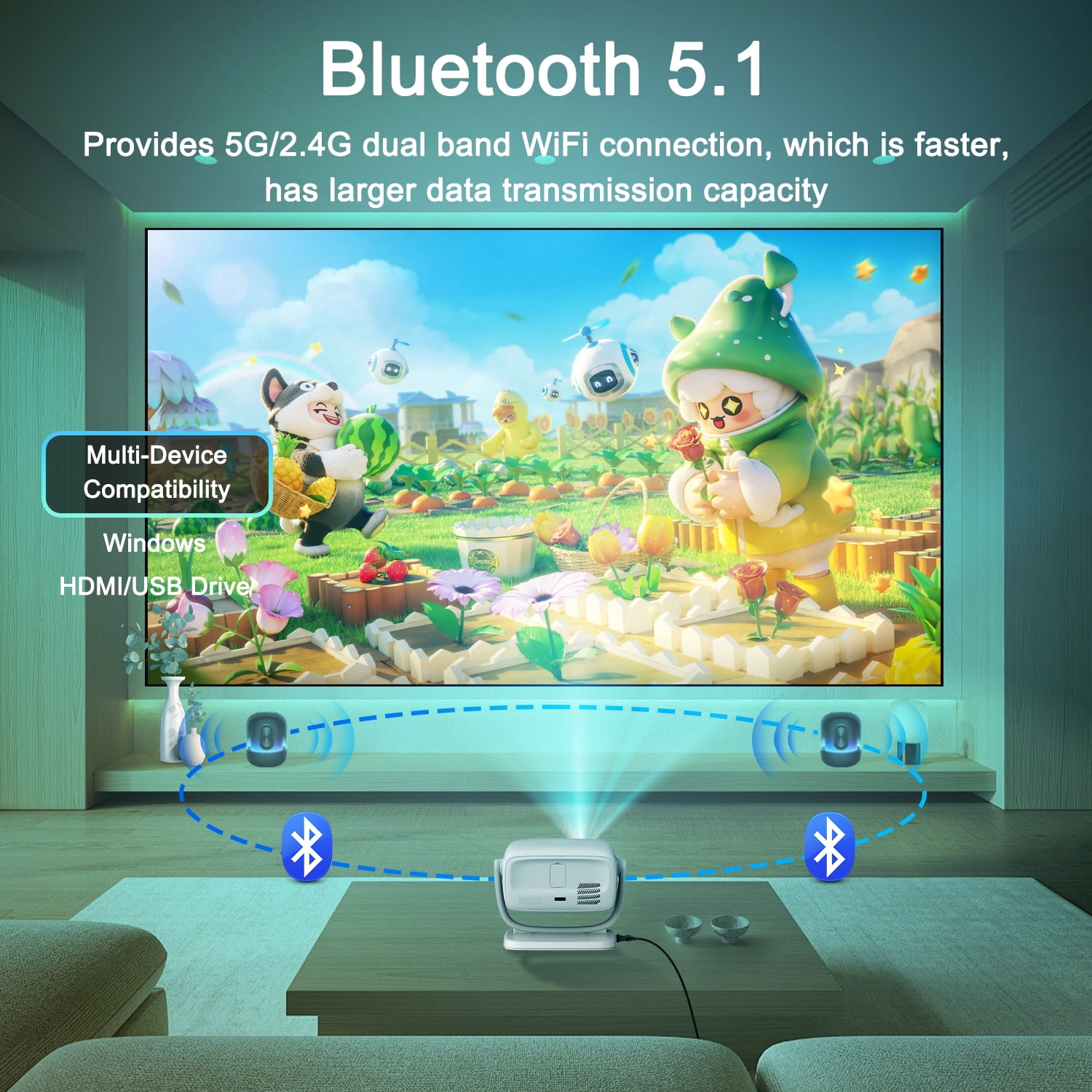 Smart Projector with WiFi 2.4G/5G & Bluetooth 5.1,Native 1080P,Portable Projector for Bedroom,Indoor & Outdoor Use,Auto Focus,220 ANSI