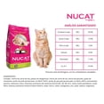 thumbnail image 3 of Alimento Para Gato Nucat  de 15 Kg + Arena Alfa Cat de 12 kg, 3 of 3