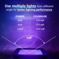 thumbnail image 3 of INDMIRD 100W LED UV FloodLight Modern Waterproof IP66 Spotlight Ultraviolet Light Switch Porch Garden Patio Exterio Garage Party Lamp, 3 of 8