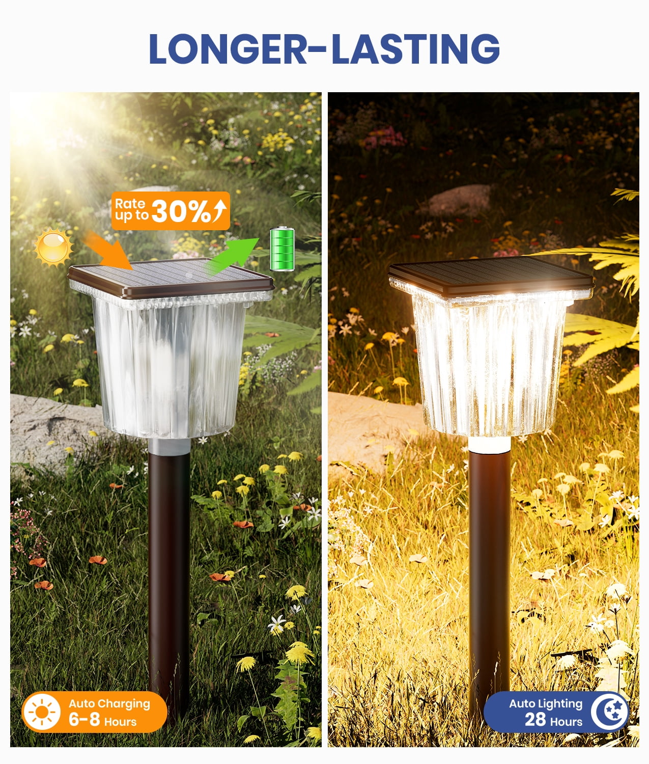 BITPOTT 8 Pack Super Bright Solar Pathway Lights Outdoor, Adjustable Warm&Cool White, Waterproof IP65,  Brown
