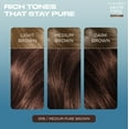thumbnail image 5 of Clairol Nice'n Easy Pure Brunettes Permanent Hair Color Creme, 5PB Medium Pure Brown, Hair Dye, 1 Application, 5 of 13