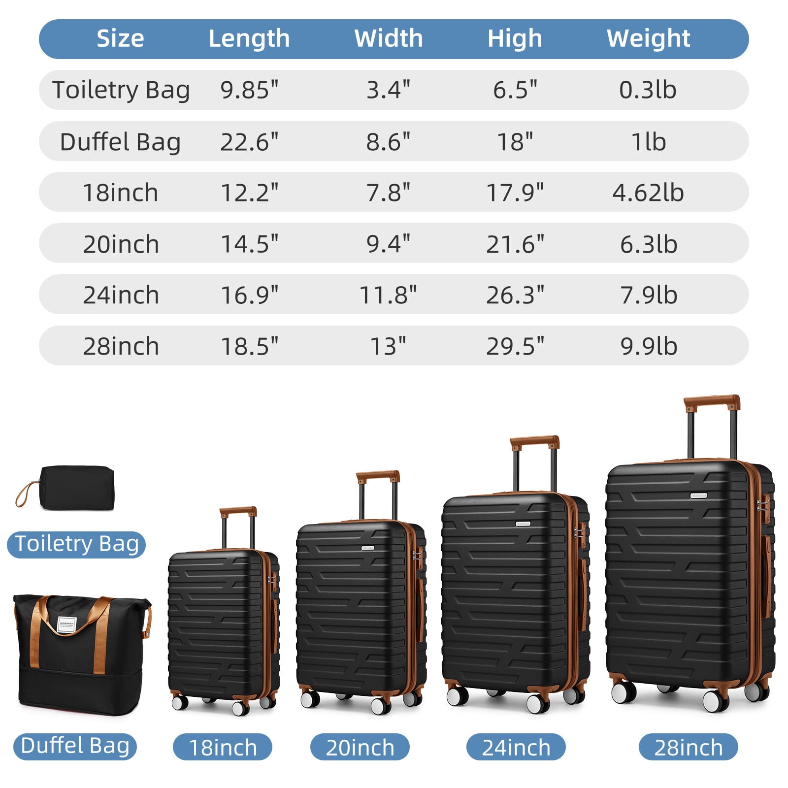 Hardside Suitcase, Luggage Sets 6 Piece with Duffel Bags, Hardside Expandable Suitcases with Spinner Wheels TSA Lock, Black, Black Brown Hardside Luggage,Abs Hardside Checked Luggage