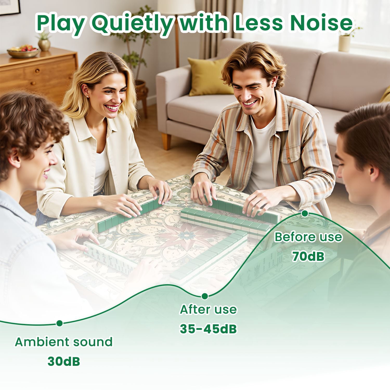 Mahjong Mat 31.5" x 31.5" Hand drawn artistic Seamless ornate frame border doodle floral Non-Slip Noise Reduction Chic Portable Gaming Table Cover for Family Game Night & Gift